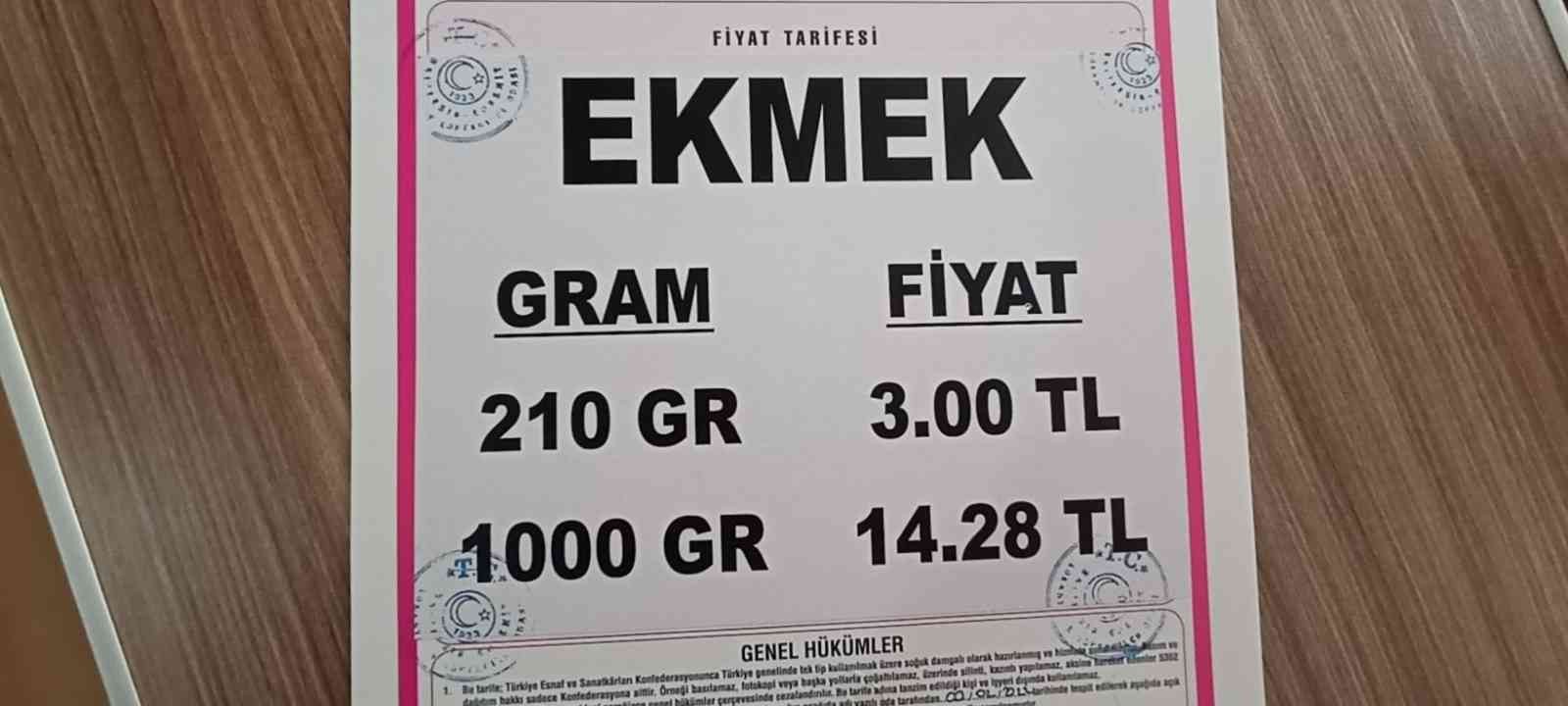 Edremit Lokantacılar ve Fırıncılar Esnaf Odası Başkanı Aykut Dürüst artan girdi maliyetleri sonrasında ekmek fiyatlarında güncellemeye ...