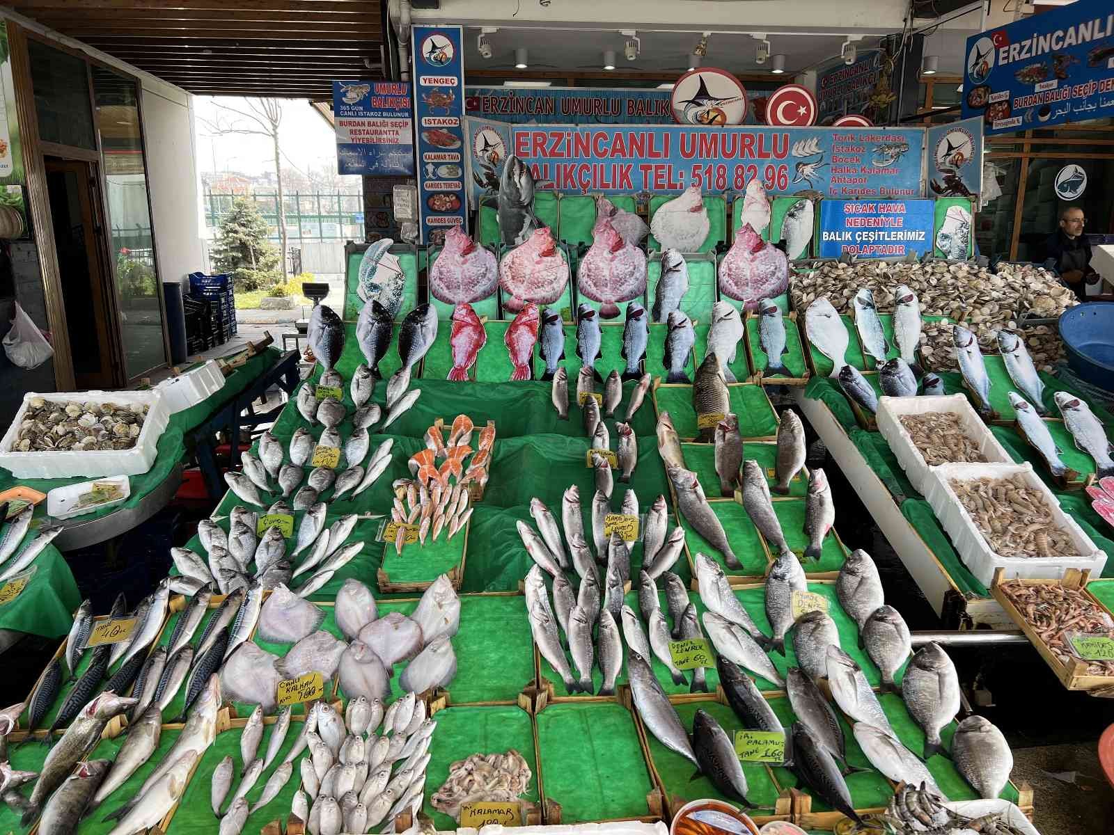 Karadeniz’de yaşanan mayın krizi sonrası balık tezgahları boş kaldı. Balıkçılar, bu durumdan memnun olmadıklarını belirtirken, balık fiyatlarında ...