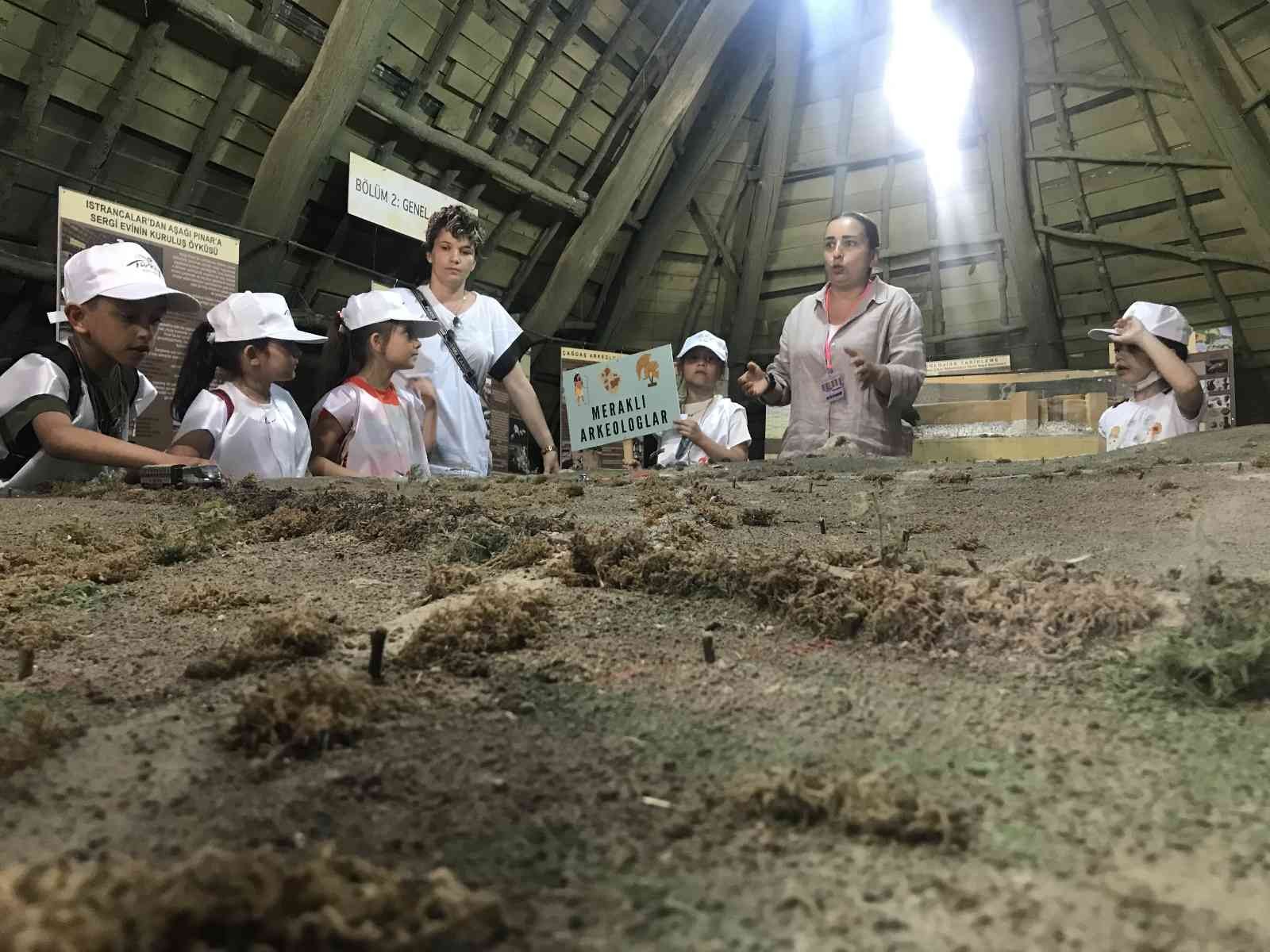 Kırklareli’nde Müzeler Haftası çerçevesinde öğrenciler Aşağı Pınar Açık Hava Müzesinde arkeolojik kazı yaptı. Kırklareli’nde Müzeler Haftası ...