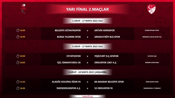 Türkiye Futbol Federasyonu (TFF) tarafından, TFF 2. Lig ve TFF 3. Lig play-off eşleşmeleri ve maç programları açıklandı. Play-off karşılaşmaları ...