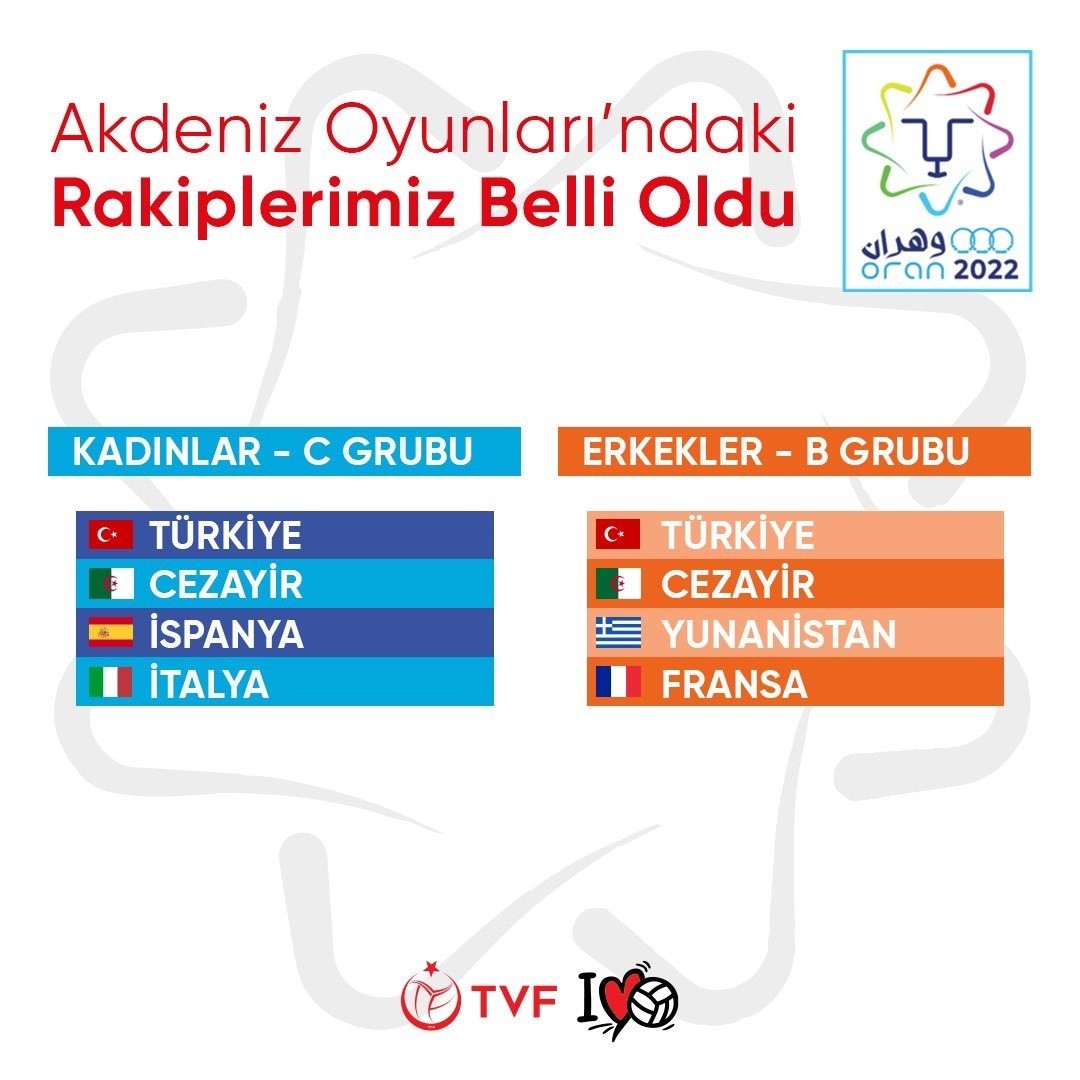 25 Haziran-5 Temmuz 2022 tarihlerinde düzenlenecek 19. Akdeniz Oyunları’nda mücadele edecek Kadın ve Erkek Milli Voleybol Takımı’nın grup ...