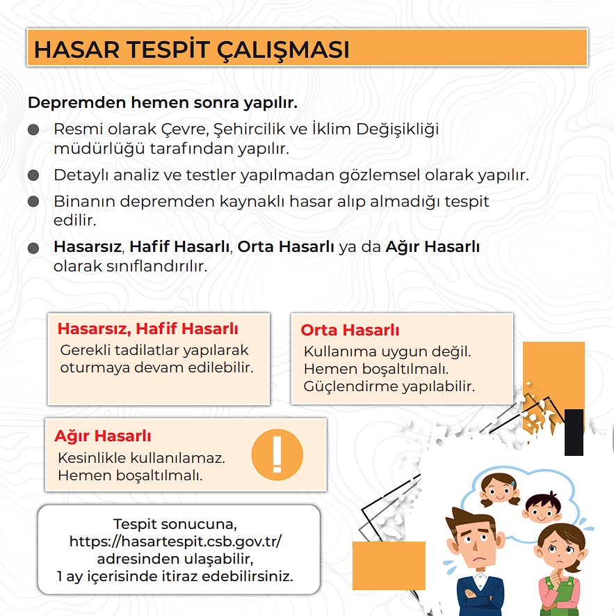 Kahramanmaraş’ta meydana gelen depremlerin ardından başka illerde yaşayan vatandaşlar da, evlerinin güvenli olup olmadığını öğrenmek için TMMOB İnşaat Mühendisleri Odalarına başvuruyor. ‘Güvenli ev’ konusunda çok sayıda soru aldıklarını belirten TMMOB İnşaat Mühendisleri Odası Edirne İl Temsilcisi Kadir Aydoğdu, “Öncelikli olarak yaptırılması gereken bina performans analizidir. Bu analizlerin il merkezi ve ilçelerde faaliyet gösteren İş Yeri Tescil Belgesi ve Serbest İnşaat Mühendisliği belgesine sahip bürolara yaptırılması mümkündür.” dedi.